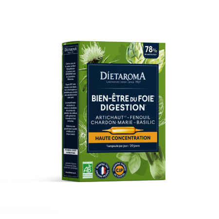 C.I.P.  DIGESTION