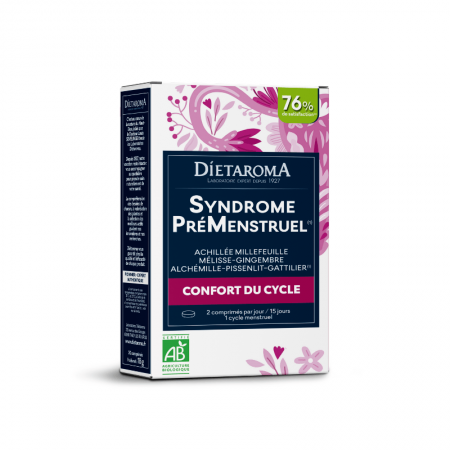 Syndrome PréMenstruel -...